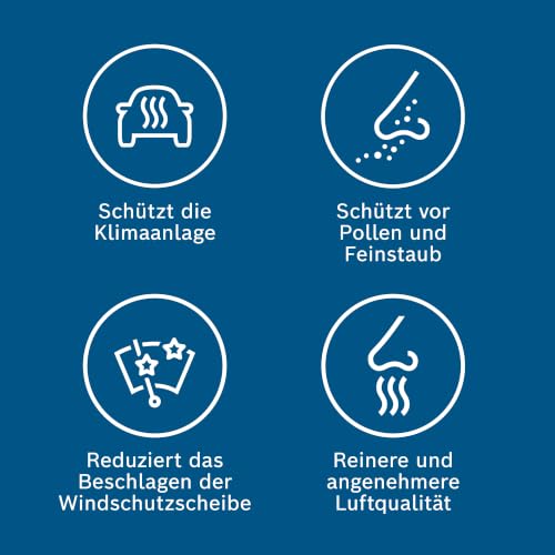 BOSCH Filter, Innenraumluft 1987435097 – Ansicht 5