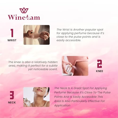 WineLam Parfum for Men & Women – Luxurious Romantic Perfume with Long-Lasting Fragrance, 50ml – Sensual & Elegant Scent for Special Occasions (Gucii Flora)