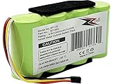 ZZcell® Battery Replacement for Fluke BP120MH, B11483, 123, 123S Scopemeter 120, 43, 43B Power Quality Analyzers 4.8V 3000mAh