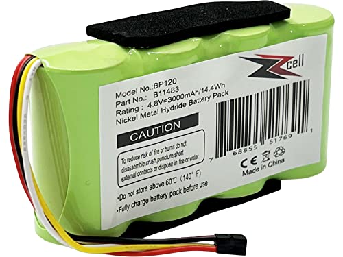 ZZcell® Battery Replacement for Fluke BP120MH, B11483, 123, 123S Scopemeter 120, 43, 43B Power Quality Analyzers 4.8V 3000mAh
