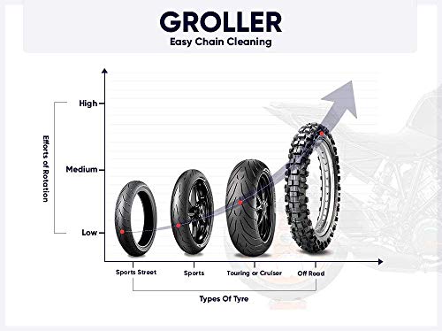 Grand Pitstop Motorcycle Wheel Cleaning Stand - Paddock Stand Replacement - Wheel Roller Stand For Tire Cleaning & Chain Lubrication - Groller (Medium (Bikes < 485 Lb & Tyre Width <180 Mm)) #TOP4