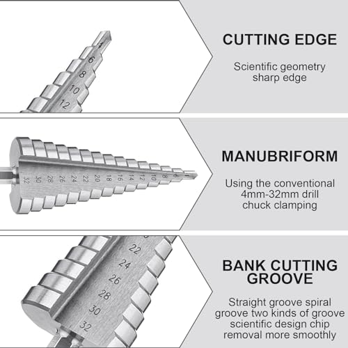 Miniatura 3 de 1 Pcs Broca Escalonada 4-32mm, 15 Pasos, Broca Cónica Hss Titanio Con Vástago Triangular, Acero De Alta Velocidad Para Taladrar En Acero, Madera, Latón, Aluminio, Pvc Plateado