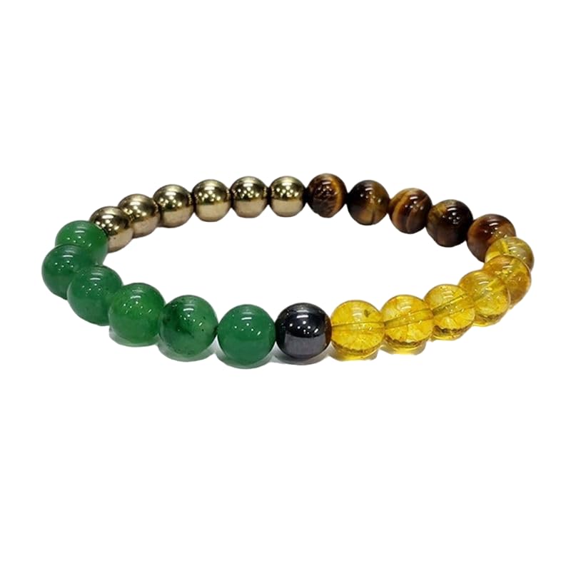 ZUKEY Transform Your Financial Luck with the Money Magnate Bracelet – Energy-Infused Wealth Attraction, Prosperity Charm, and Abundance Enhancer with Natural Crystals – Ideal Gift for Success Seekers (B0D56SMZMC) Amazon Price History, Amazon Price Tracker