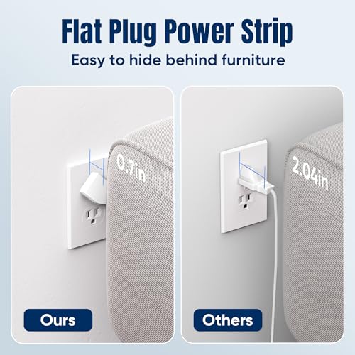 JouleLoom 2 Pack 6 FT Flat Plug Surge Protector Power Strip, 11 enchufes AC múltiples con 6 puertos USB (2 USB C), cable de extensión de 6 pies, 1250W/10A, botón de encendido táctil, regleta compacta 17 en 1 miniatura 5