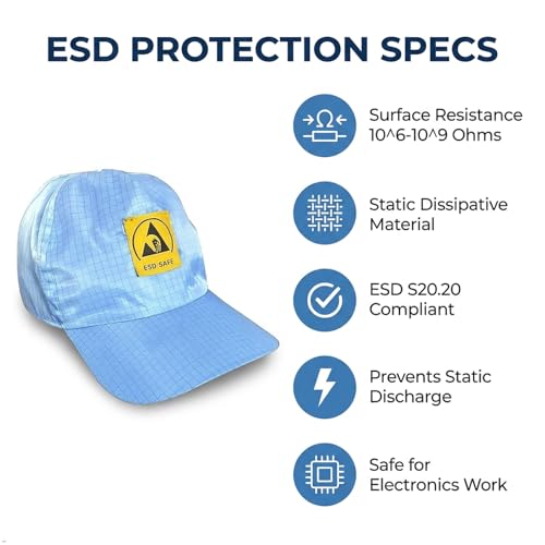 Image of Rojex Blue ESD Cleanroom Cap - Anti-Static, Unisex Headwear for Labs, Electronics, Assembly & Static-Sensitive Work - Polyester, Machine Washable