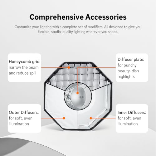 Godox UL-Octa Box 60cm / 24 Inches Quick Release Octagonal Softbox by GODOX - Used condition - Image 4