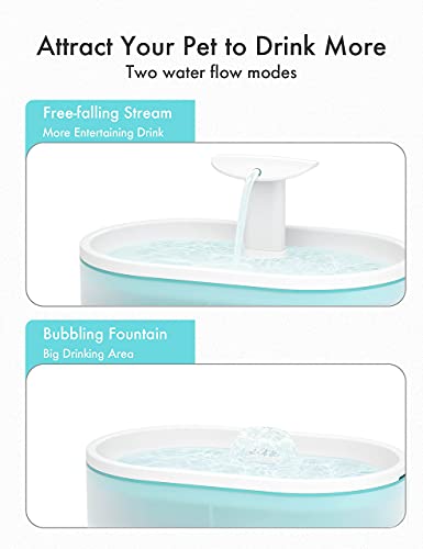 PETLIBRO Upgraded Cat Water Fountain, 71fl oz/2.1L Ultra Quiet Pet Water Fountain for Cats Inside, BPA-Free, Two Flow… - Image 4