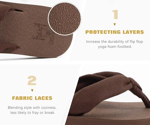 Image of KuaiLu Flip Flops for Women with Arch Support Summer Beach Thong Sandals | Comfortable Yoga Mat Walking Shoes Cushion Slip On Casual Outfits Indoor Outdoor