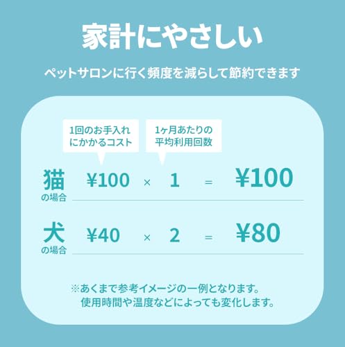 ペット用ドライヤーボックス Dolce - 画像 7