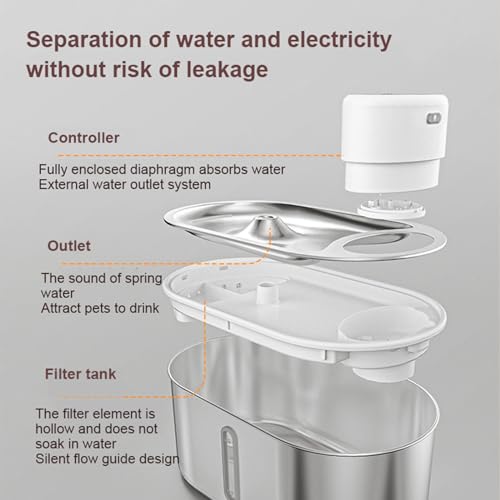 Fuente de agua automática para gatos 3L con batería miniatura 2