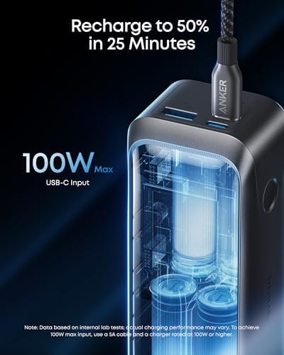 Anker Prime Power Bank, 20,100mAh 3-Port Portable Charger - 4