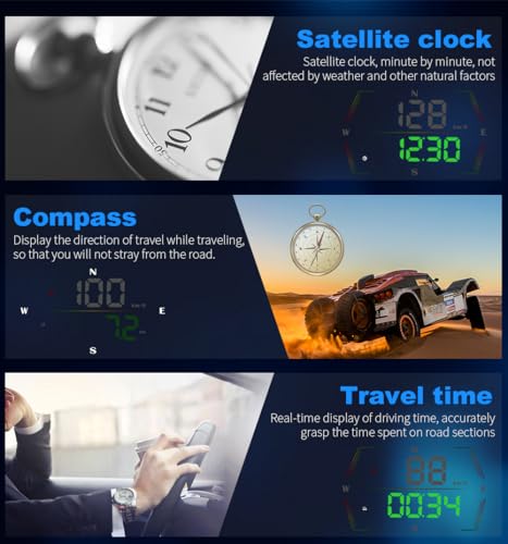 HUD Heads Up Display for Cars 2025 New Universal Digital GPS Speedometer LED Display with MPH Speed Compass Overspeed Alarm Fatigued Driving Alert,USB Cable Plug and Play for All Vehicle by Docbraces - Image 3