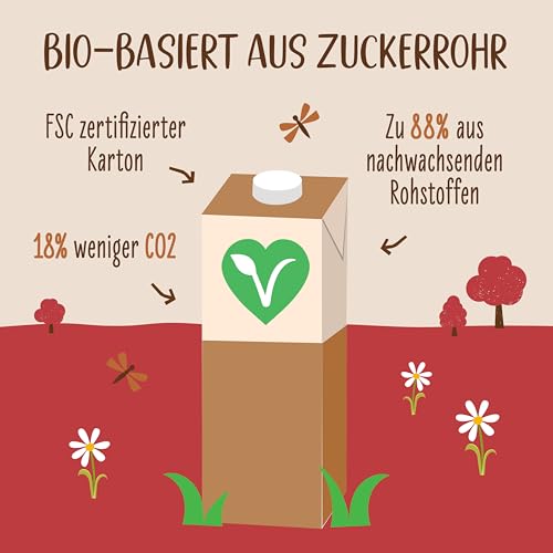 Allos Bio geröstete Mandel Drink| Milchalternative | Drink auf Pflanzenbasis | schäumbar | vegan | laktosefrei | glutenfrei | 0% Zucker | 1 Liter (6 Stück)