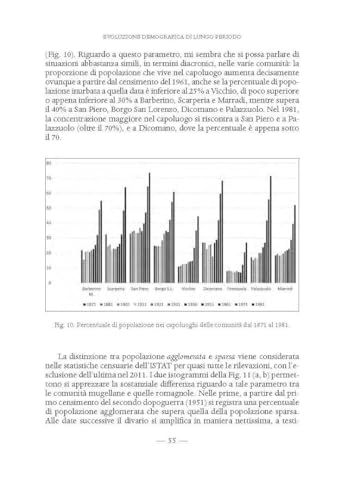 Il Mugello Dal Medioevo Al Novecento. Storia E Identità Di Una Terra Toscana - 4
