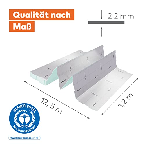SELITAC 2.2 mm Base para Parquet y Laminados, 15 m²
