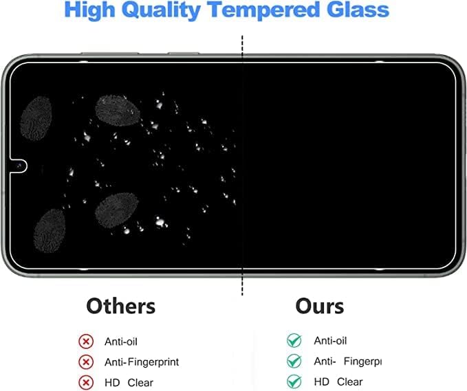 Yoyamo [3+3 Pack Screen Protector for Samsung Galaxy S23 with 3 Pack Tempered Glass Screen Protective Film and 3 Pack Camera Lens Protector-Bubble Free High Definition