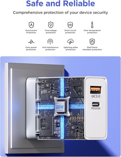 USB C Charger Block, Type C Fast Charging Blocks [PD 20W USB-C & QC 3.0 USB-A Port] USB Wall Plug Cube Wall Adapter USBC Charger Block Compatible with iPhone 16 15 14 13 12 11 Pro Max XR XS 8, Samsung - Thumbnail 4