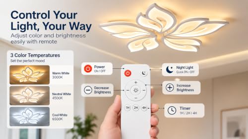 Image of LED Ceiling Light from Acrylic Flush Mount (5 Leaves with Remote)