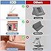 KDD Tablet Pillow Stand with Storage, Foldable iPad Holder for Bed, Lap and Desk, Angle Adjustable Soft Pad Dock with Stylus Mount Compatible with iPad Pro 12.9, 10.5, 11, Air, Mini, Phones, Books