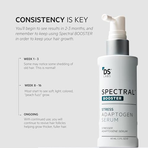 Spectral.F7 Haarserum-Booster für Männer und Frauen von DS Laboratories - Serum zur Unterstützung des Haarwachstums und bei durch Stress bedingtem Haarausfall (60 ml)