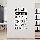 Wall Stickers, Motivational Wall Decals, (Non-Printing), for Office Gym Living Room Schools Dorm and...
