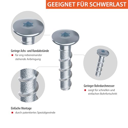 TOX Schraubanker Sumo Max 1 FK Speed 6x28 mm, Betonschraube aus verzinktem Stahl mit Flachkopf und geringer Bohrtiefe, schnelle Montage, bauaufsichtlich zugelassen, 100 Stück im Karton, 041101631