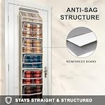 Hanging Yarn Storage Organizer, Knitter-Designed Over-the-Door Yarn Storage with Clear Window, Fully Enclosed, Breathable Fabric