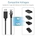 Radar Detector Cable, USB 2.0 to RJ11 Plug Cable,Replacement Power Cable of Radar Detector,used for Escort Max360 Passport 9500i Uniden R1 R3 R7 Radenso XP Beltronics and More Radar Detectors 9.84ft