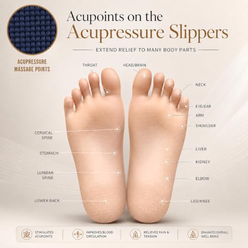 Image of ORTHO JOY House Slipper for Women's Care | Orthopaedic | Diabetic | Acupressure | Comfortable | MCR | Flip Flop Ladies and Girl's Home for Daily Use