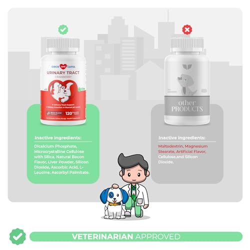 image for Coco and Luna Cranberry for Dogs - Urinary Tract Support, Bladder Heal