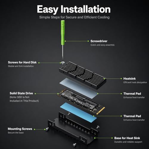 Image of M.2 2280 SSD Heatsink,Heat Sink for Cooler, Double-Sided Cooling with Nano Thermal Pad for PC, PS5, PCIe NVMe & SATA M.2 SSDs, Prevents Overheating & Performance Throttling