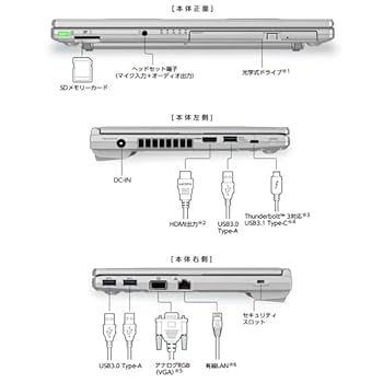 Amazon.co.jp: パナソニック CF-SV9RDAVS Let`s note SV9 法人