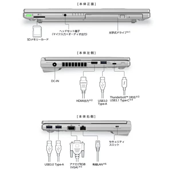 美品 SV9 CF-SV9RDAVS DVD バッテリー超優良 オフィス2024 美品 SV9 CF-SV9RDAVS DVD i5 8GB オフィス2024 Amazon.co.jp