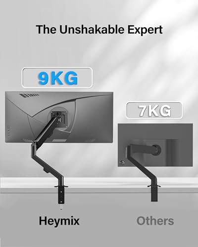HEYMIX LIFE Single Monitor Arm, Ergonomic Monitor Stand VESA Mount, Computer Screen Arm Gas Spring, VESA Arm, Monitor Mount & 2 Grommet Mounting Base For 13-32'' 2-9 Kgs Sceens