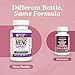 Swiss Activa+ Total Menopause Support – Hormone Balance, Hot Flash Relief, Mood & Energy Boost, Gut Health, Vegan, Non-GMO Plant-Based Menopause Supplements for Women– 180 Capsules | 60-Day Supply