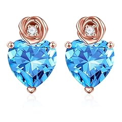 03-Mar-Created Aquamarine