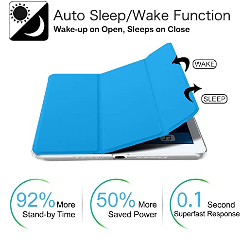 Image of DuraSafe iPad Pro 12.9 inch 4th Gen 2020 Cover A2229 MY2H2HN /A MY2J2HN /A A2069 MXAT2HN /A MXAV2HN /A MXAU2HN /A MXAW2HN /A A2233 MY3K2HN /A MY3J2HN /A MXFY2HN /A MXG12HN /A MXFX2HN /A MXG02HN /A - Blue