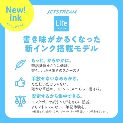 Image of Mitsubishi Pencil Permanent Ballpoint Pen Jetstream Light Touch Ink 5 Pack 0.7 Light Blue HSXNSL075P.8