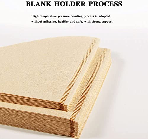 Filter Coffee Latte Espresso Dripper: Coffee Filter,100 Pcs Round Coffee Maker Filters,Unbleached Cone Coffee Filters, Disposable Coffee Tea Paper Filters For Espresso Maker, Drip Coffee Maker #TOP2