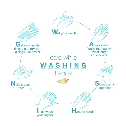 Dove Hand Wash For All Skin Types Protects From Skin Dryness 13.5 Oz 4 Count #TOP7