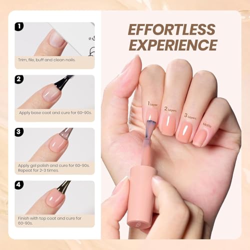 Image of Beetles Nude Gel Nail Polish Set - 6 Colors Neutral Nude Jelly Gel Nail Polish Kit Sheer Transparent Effect Soak Off UV DIY Dusky Mocha French Nail Art Manicure Gifts for Women