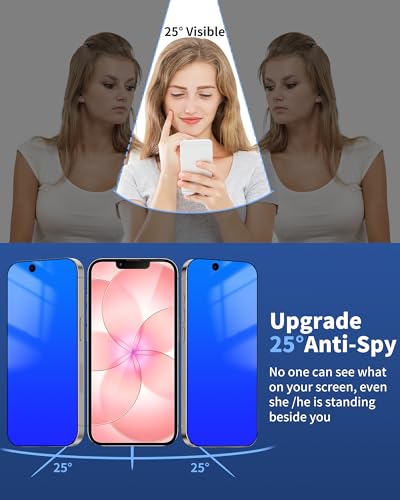 Image of 2 Pack Privacy Screen Protector for iPhone 17e / iPhone 16e Anti-Spy Tempered Glass Anti-Bluelight Gradient Colorful Anti-Scratch Easy Installation Frame Full Coverage (6.1 inch Blue)