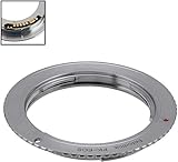 If your lens does not have a manual aperture control ring, the lens aperture will revert to its default position, which depending on the lens is either stopped down to its largest f-stop or opened up to its smallest f-stop.  All pictures are for illustration purposes only. Actual product may vary slightly due to ongoing improvements in design.