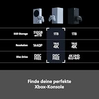 Xbox Series X – 1TB White Digital Edition (zertifiziert wiederaufbereitet) – Ansicht 8