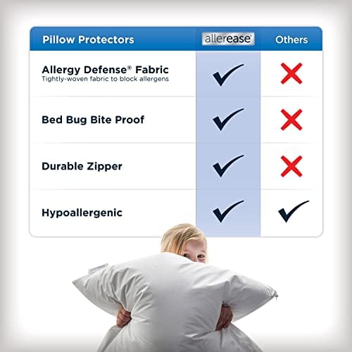 Allerease Allergy Pillow Protector, King - 4 Pack #TOP5
