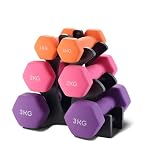 TEENO Neoprene Dumbbells Set of 6 with Rack, Water-Resistant Surface,1kg 2kg 3kg Weight Lifting Dumbbell Kit, Home Strength Training