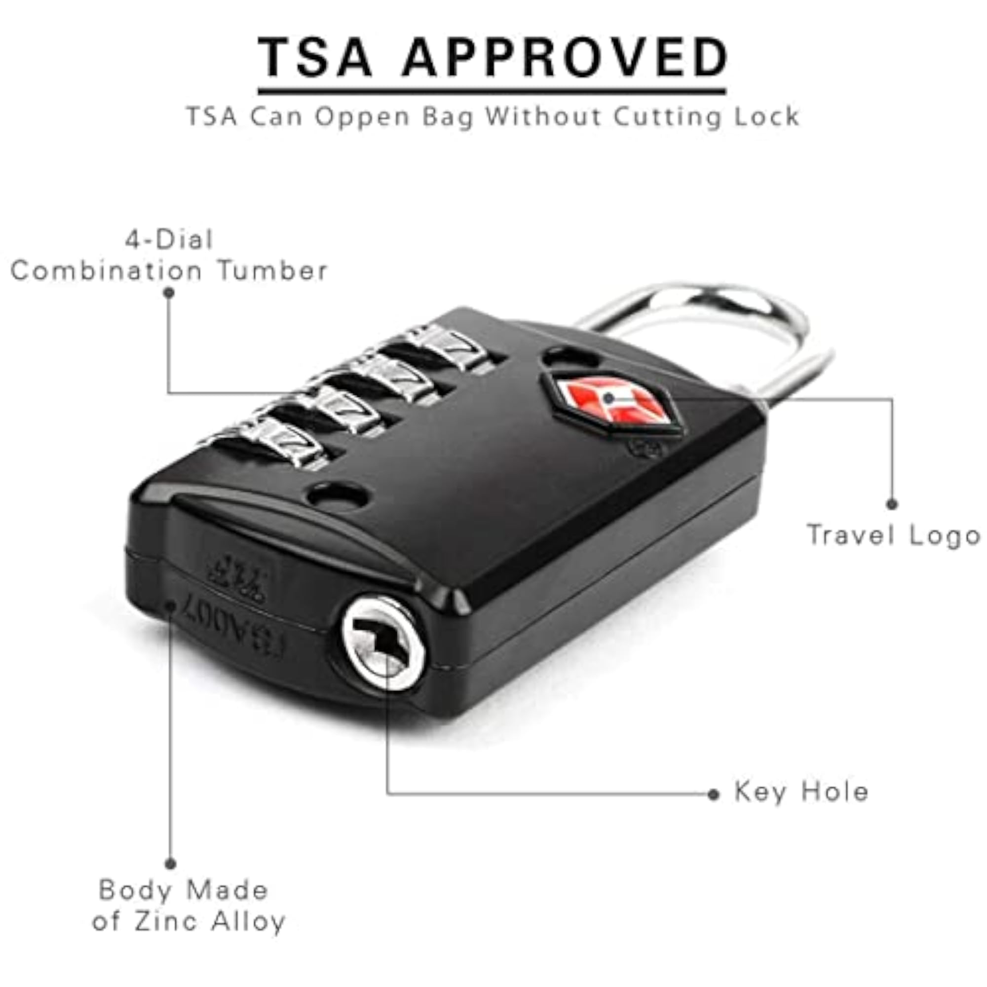 TSA Approved 4 Digit Luggage Locks, Re-settable Keyless Lock
