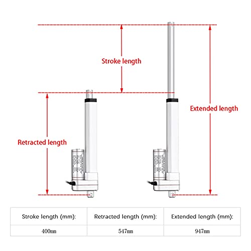 Actuador lineal para automatizar ventanas y espacios con 400mm 6