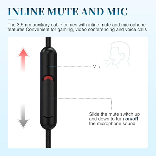 Cable de micrófono Zosvoses compatible AW920H 1.8 m miniatura 3