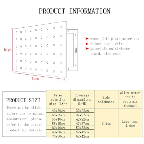 Couvercle de panneau électrique décoratif en panneau perforé haute finition